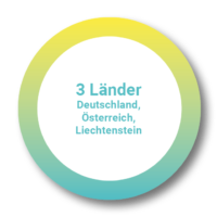 Q3-2020-Erfolgsbericht-AT-Grafiken2 Q3-2020-Erfolgsbericht-AT-Grafiken2