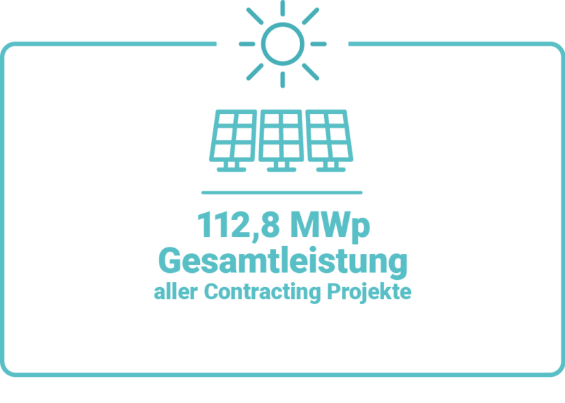HJB_0622Grafik_PV_Daten_DE