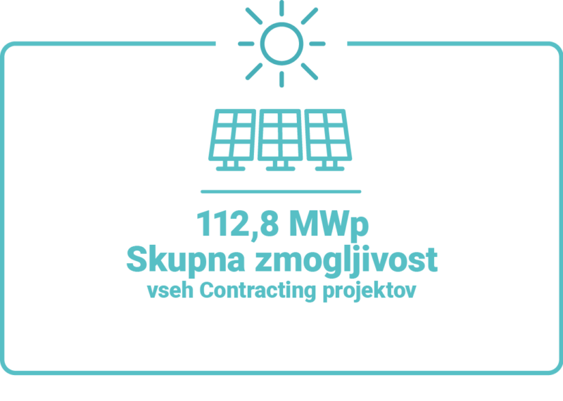 HJB_0622Grafik_PV_Daten_SI